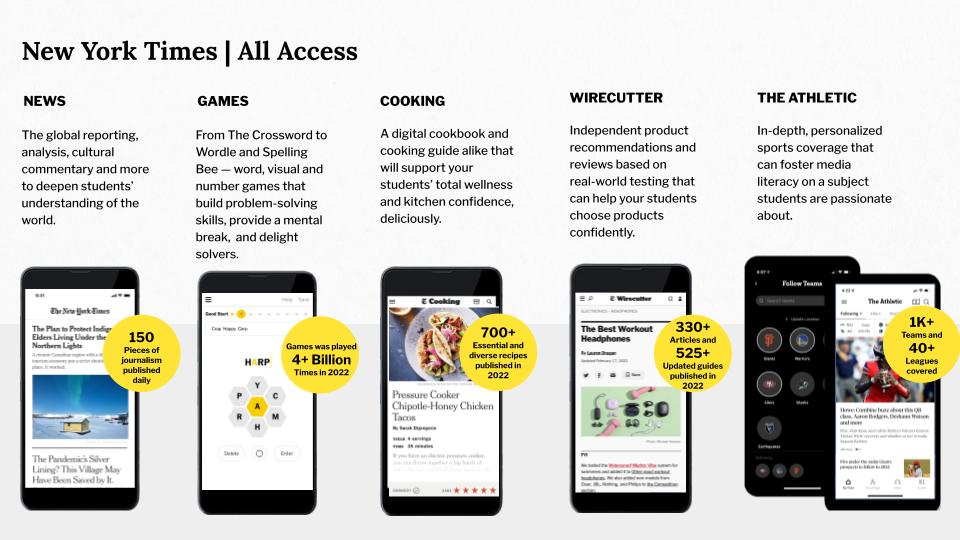New York Times access including Games, Cooking, and The Athletic